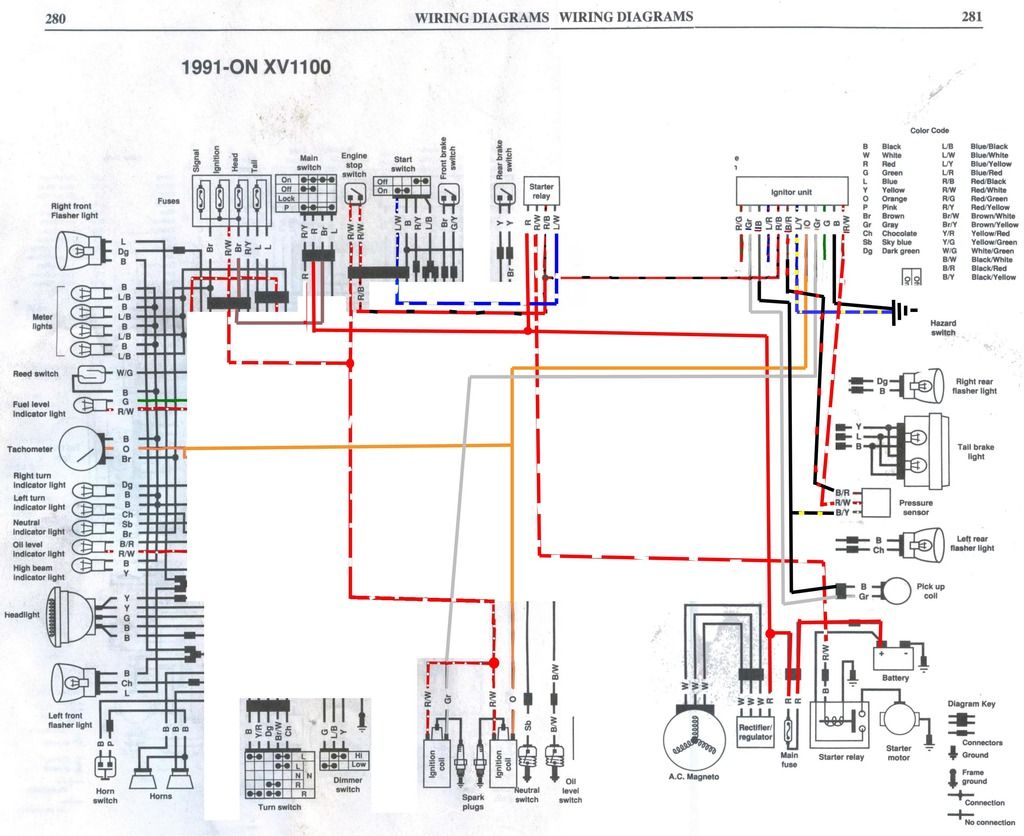 Virago Bare Bones Wiring - Bare Bones Motorcycle Wiring - Bare bones is